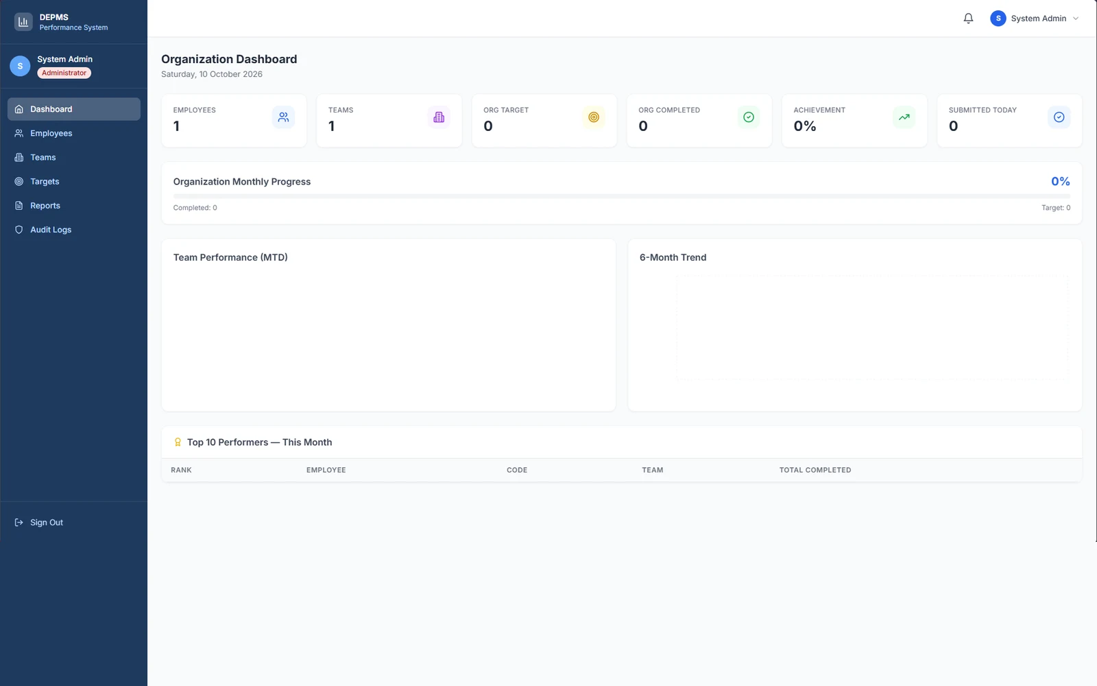 DEPMS organisation dashboard for admins