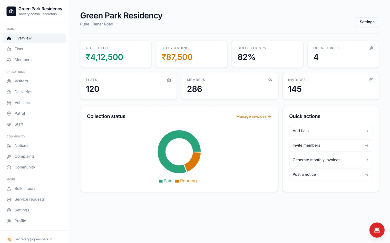 SocietyOS admin dashboard showing maintenance collected, outstanding dues and collection status